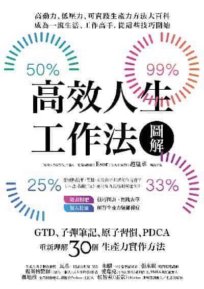 高效人生工作法圖解:GTD、子彈筆記、原子習慣、PDCA, 重新理解30個生產力實作方法 出版公司:創意市集 作者:趙胤丞、電腦玩物站長Esor 類型:財經商管-生涯規劃 EPUB電子書 繁體中文版