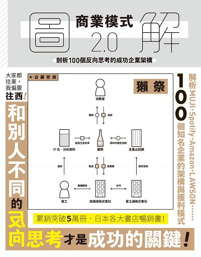 圖解商業模式2.0:剖析100個反向思考的成功企業架構 出版公司:台灣角川 作者:近藤哲朗 類型:財經商管-企業管理創業 PDF電子書 繁體中文版