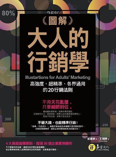 (圖解)大人的行銷學:高強度、超精準、各界通用的20行銷法則 出版公司:易富文化出版我識出版社出版發行部總經銷 作者:師瑞德 類型:財經商管-廣告行銷公關 PDF電子書 繁體中文版