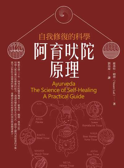 阿育吠陀原理:自我修復的科學 出版公司:橡實文化 作者:維桑特.賴德(Vasant Lad) 類型:醫藥養生-特殊療法 EPUB電子書 繁體中文版