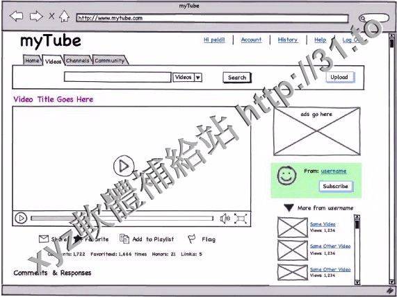 Balsamiq Mockups v3.1.5 英文正式版(產品原型設計軟體)