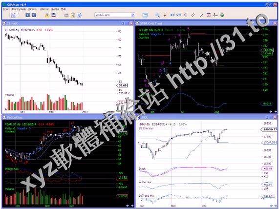 GRAFster v7.0.1.6 英文正式版(創建自定義圖表軟體)