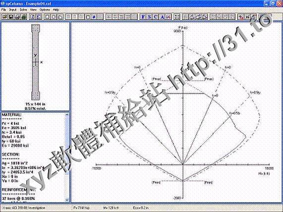 StructurePoint spColumn v5.10 英文正式版(工程開發設計應用軟體)