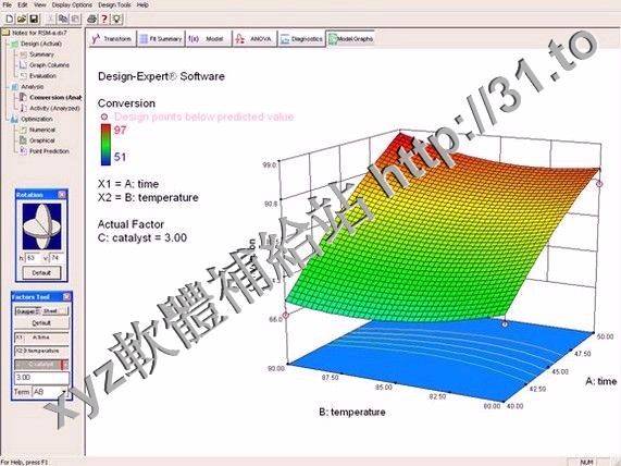 Stat-Ease Design Expert v10.0.3.1 X64 英文正式版(交互式二維圖形軟體)