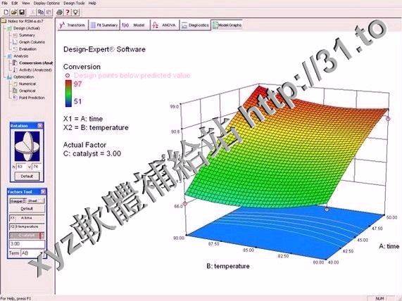Stat-Ease Design Expert v10.0.6 英文正式版(交互式二維圖形軟體)