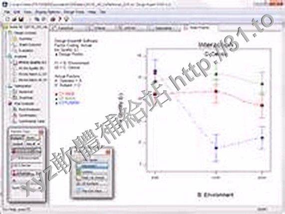 Stat-Ease Design Expert v10.0.6 英文正式版(設計專家軟體)