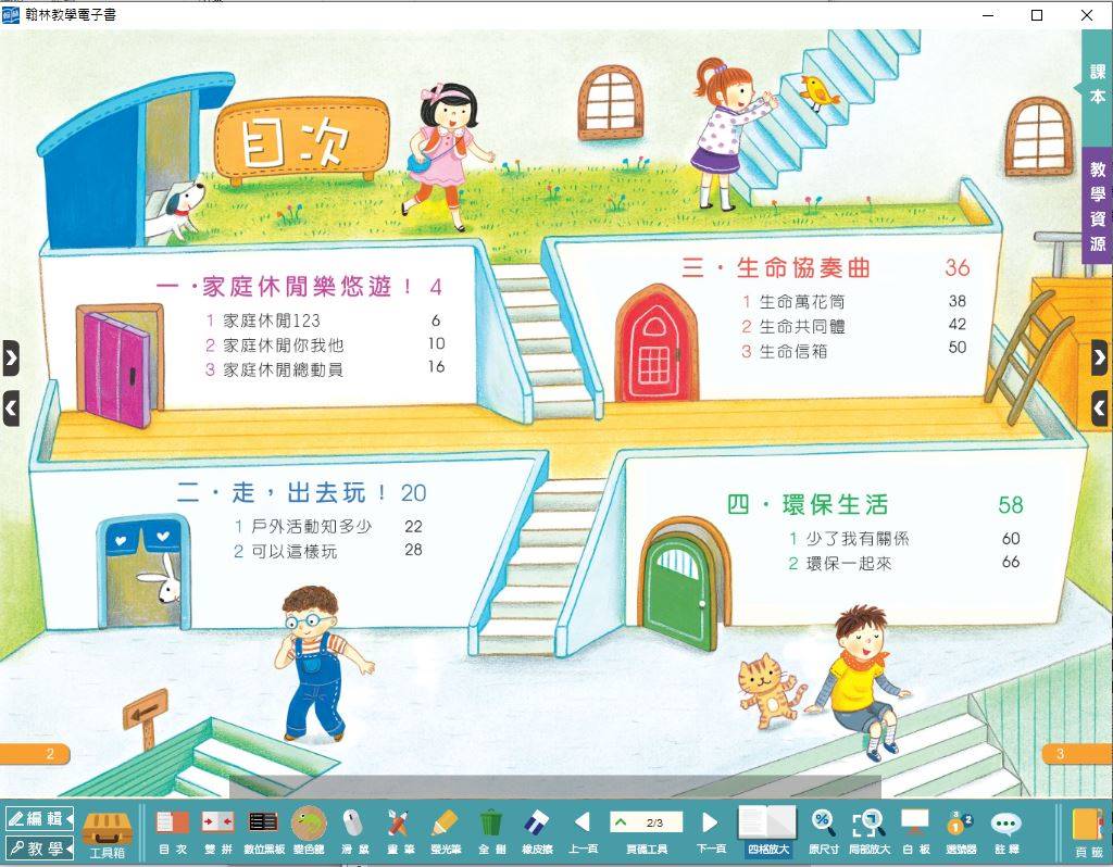 108學年下學期 國小 翰林版 綜合活動電子書 4年級(含課本)教學光碟DVD版