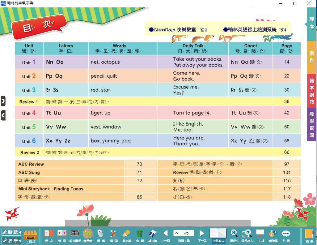 108學年下學期 國小 翰林版 英語電子書 Ready Go! 第4冊(課本、習作含解答) 教學光碟DVD版