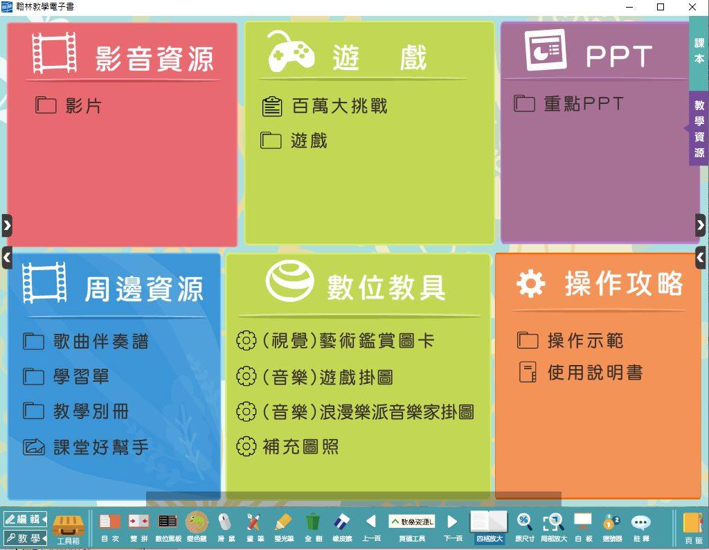 108學年下學期 國中 翰林版 藝術與人文電子書 2年級(含課本)教學光碟DVD版