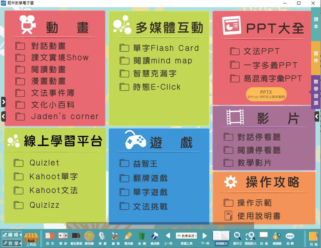 108學年下學期 國中 翰林版 英語電子書 2年級(含課本、習作含解答)教學光碟DVD版