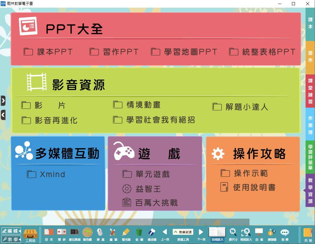 108學年下學期 國小 翰林版 社會電子書 4年級(含課本、習作含解答、課堂練習、作業簿含解答、學習評量單)教學光碟DVD版(2片裝)