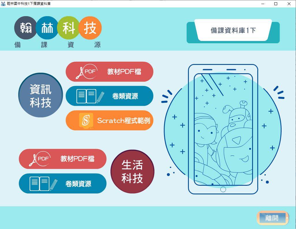 108學年下學期 國中 翰林版 科技備課資料庫 1年級(含課本、卷類資源、備課用書、習作含解答、教學輔助資源)教學光碟DVD版