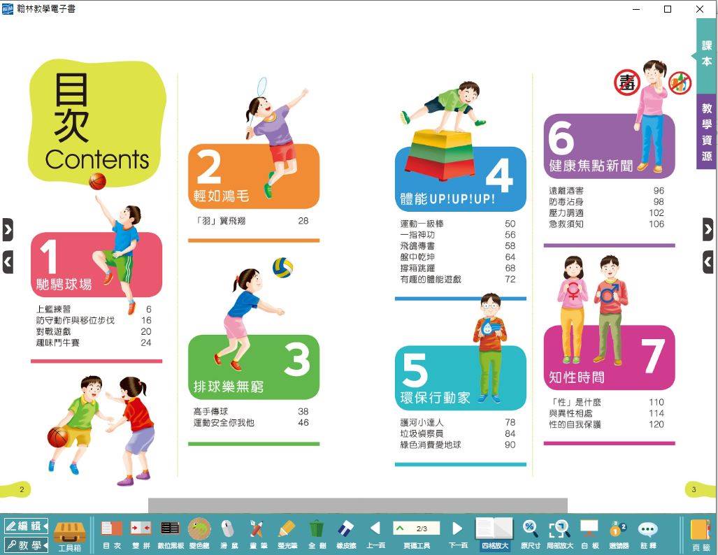 109學年上學期 國小 翰林版 健康與體育電子書 6年級(含課本、教學資源)教學光碟