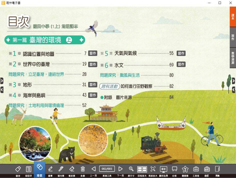 109學年上學期 國中 翰林版 地理電子書 1年級(含課本、習作含解答、教學資源)教學光碟