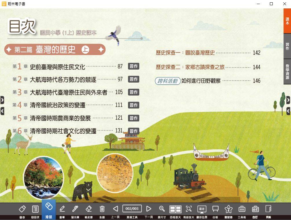 109學年上學期 國中 翰林版 歷史電子書 1年級(含課本、習作含解答、教學資源)教學光碟