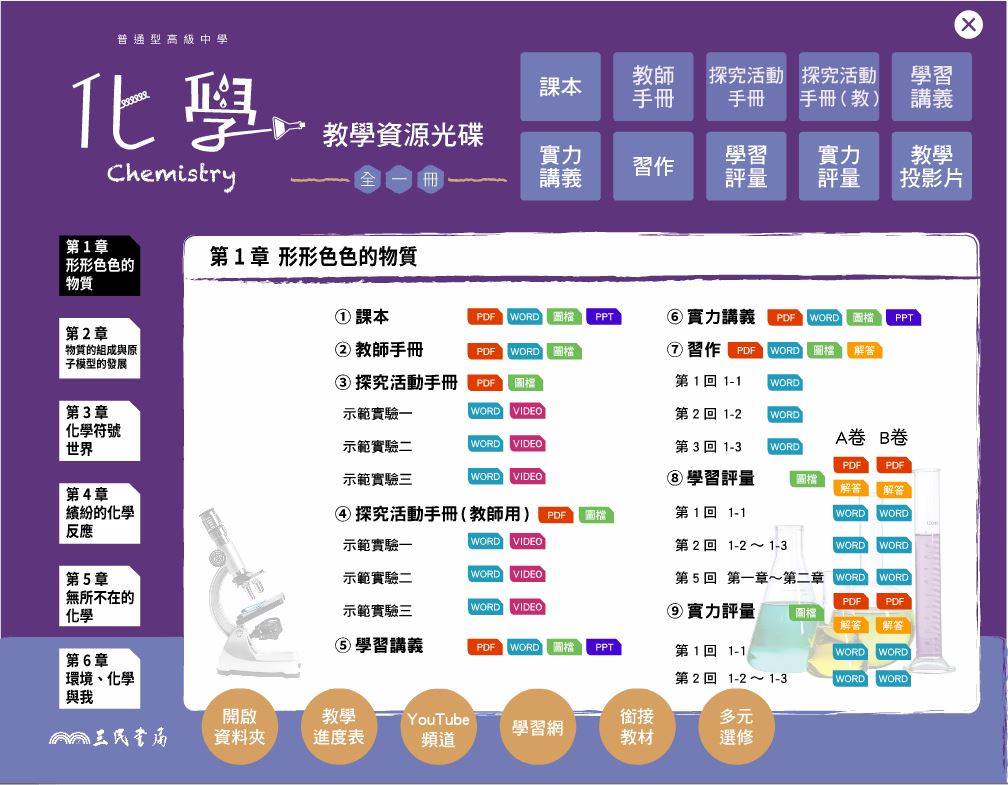 109學年上學期 高中 三民版 化學科(全) 1年級 教學光碟