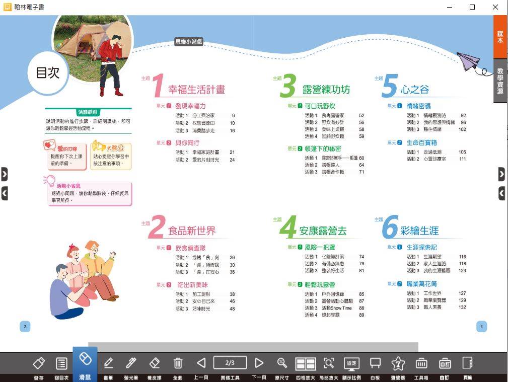 109學年上學期 國中 翰林版 綜合活動電子書 2年級(含課本、教學資源)教學光碟
