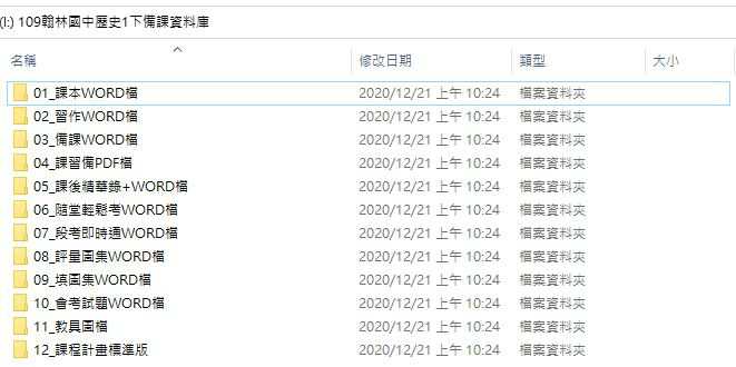 109學年下學期 國中 翰林版 歷史備課資料庫 1年級(含課本、卷類資源、備課用書、習作含解答、教學輔助資源)教學光碟