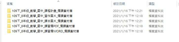109學年下學期 國中 康軒版 數學備課資料庫 2年級(含課本、備課用書、習作含解答、教學輔助資源)教學光碟