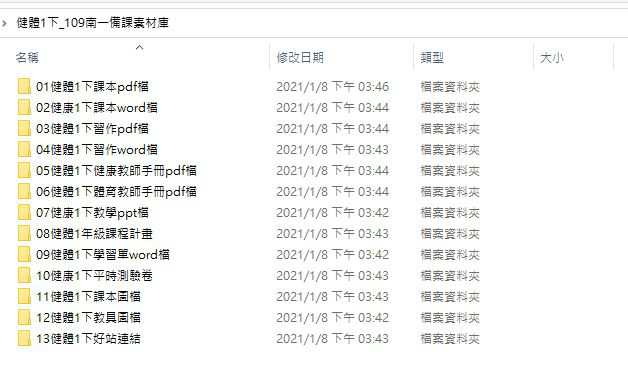 109學年下學期 國中 南一版 健康與體育備課素材庫 1年級(含教具圖檔、課本、備課用書)教學光碟