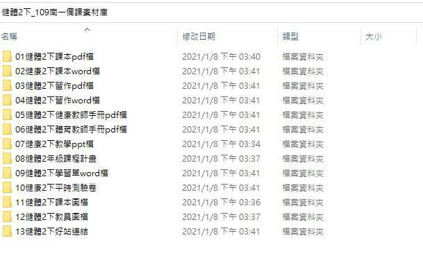 109學年下學期 國中 南一版 健康與體育備課素材庫 2年級(含教具圖檔、課本、備課用書)教學光碟