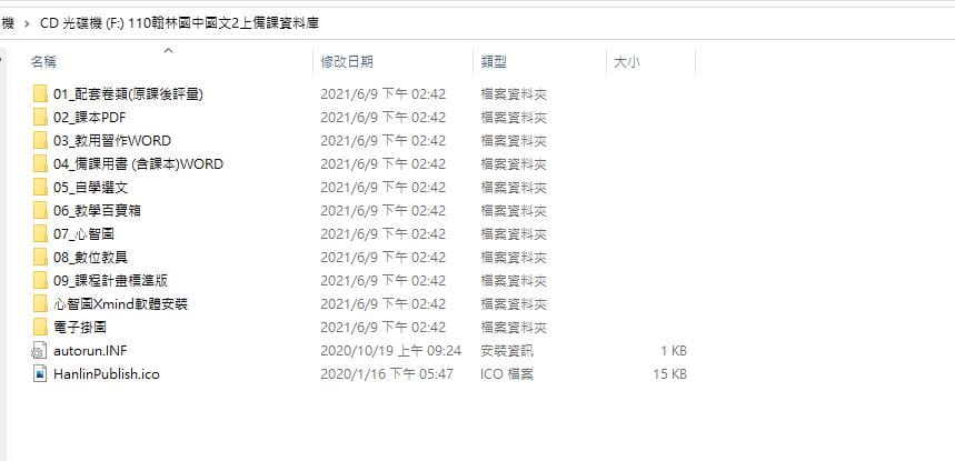 110學年上學期 國中 翰林版 國文備課資料庫 2年級(含課本、卷類資源、備課用書、習作含解答、教學輔助資源)教學光碟
