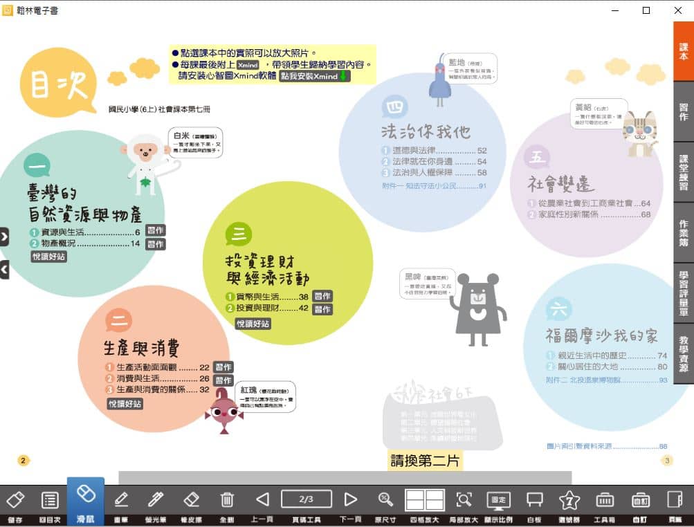 110學年上學期 國小 翰林版 社會電子書 6年級(含課本、習作含解答、課堂練習、作業簿含解答、學習評量單)教學光碟(2片裝)