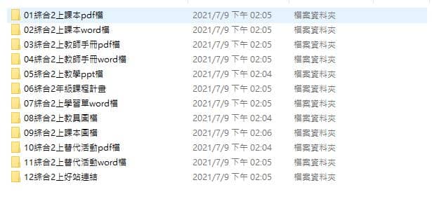 110學年上學期 國中 南一版 綜合活動備課素材庫 2年級(含教具圖檔、課本、教師手冊)教學光碟
