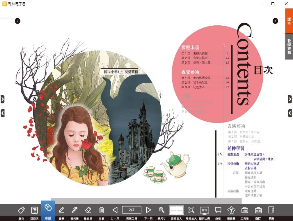 110學年上學期 國中 翰林版 藝術(視覺)電子書 1年級(含課本、教學資源)教學光碟