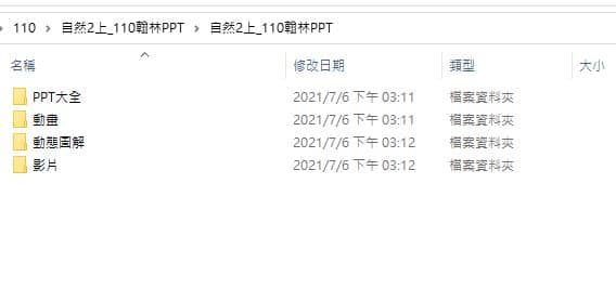 110學年上學期 國中 翰林版 自然PPT教學 2年級(含課本、活動記錄簿習題、教學輔助資源)教學光碟