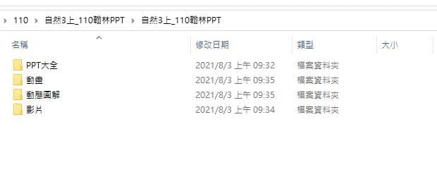 110學年上學期 國中 翰林版 自然PPT教學 3年級(含課本、活動記錄簿習題、教學輔助資源)教學光碟