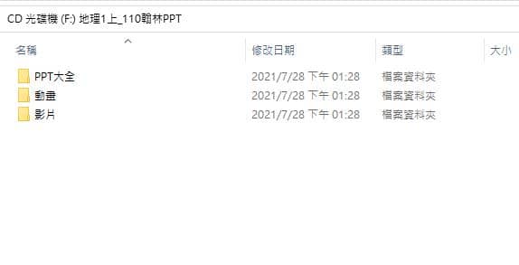 110學年上學期 國中 翰林版 地理PPT教學 1年級(含課本、習作、教學輔助資源)教學光碟