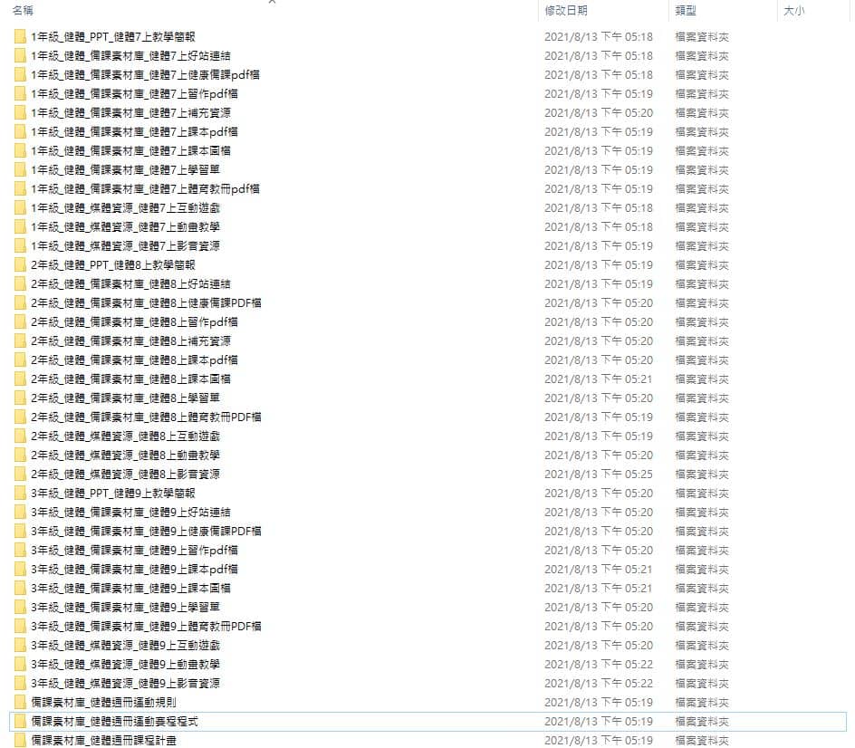 110學年上學期 國中 康軒版 健康與體育備課資料庫 1-3年級(含課本、備課用書、習作含解答、教學輔助資源)教學光碟(2片裝)
