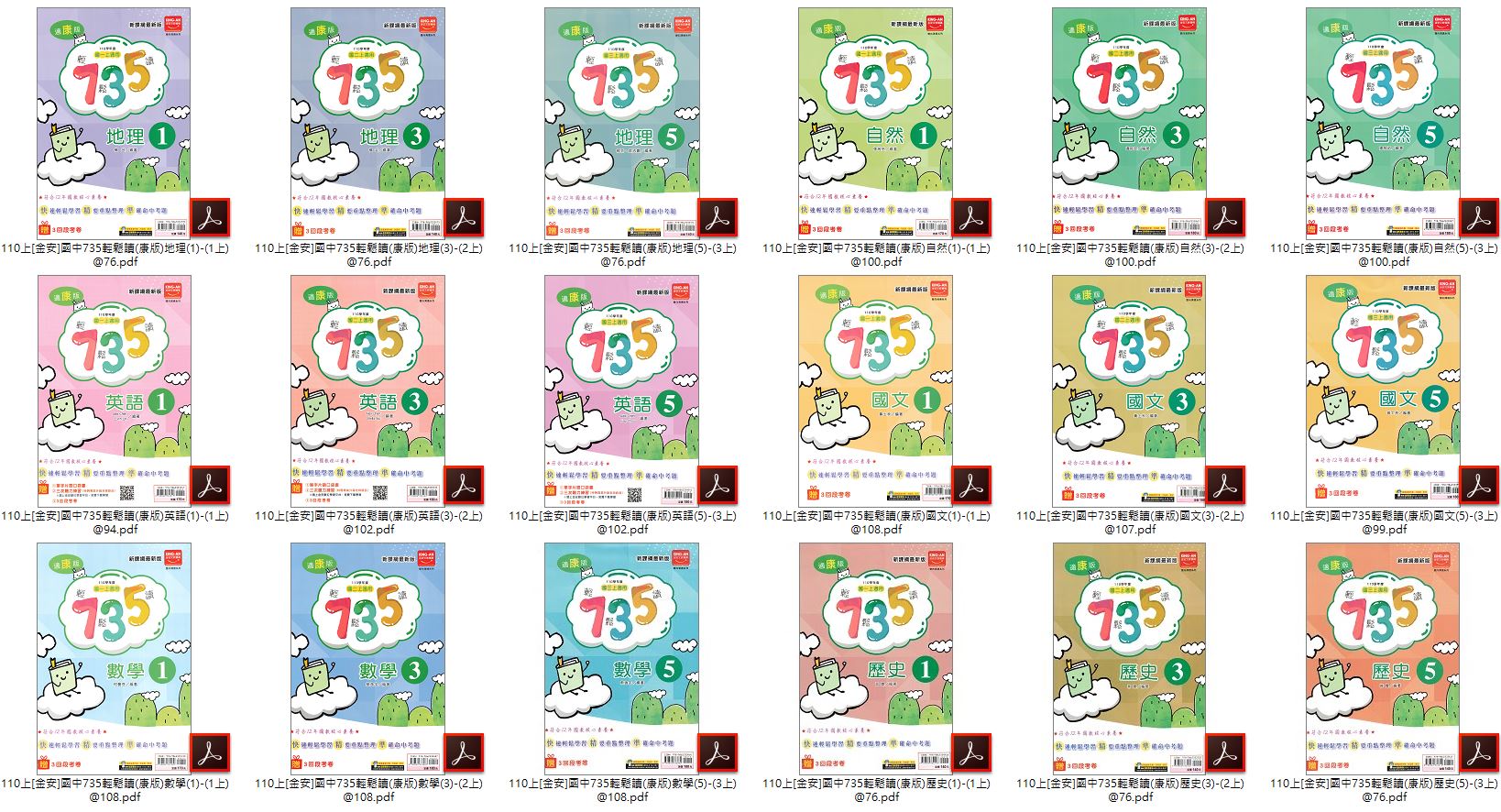110學年上學期 [金安]國中735輕鬆讀 學用+教用 1-3年級 全版本、全科目 講義光碟