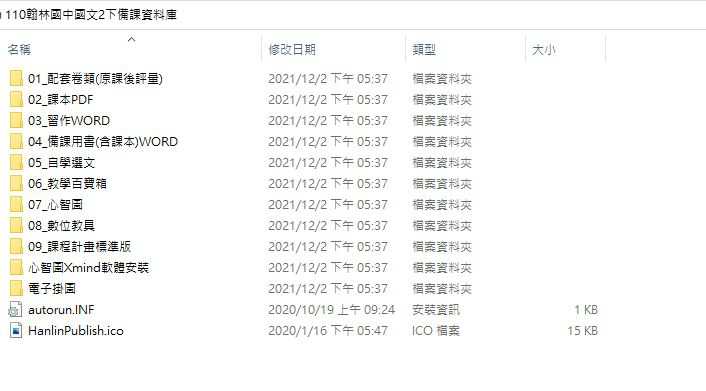 110學年下學期 國中 翰林版 國文備課資料庫 2年級(含課本、卷類資源、備課用書、習作含解答、教學輔助資源)教學光碟
