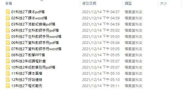 110學年下學期 國中 南一版 科技備課素材庫 2年級(含教具圖檔、課本、教師手冊)教學光碟