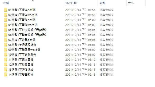 110學年下學期 國中 南一版 健康與體育備課素材庫 1年級(含教具圖檔、課本、卷類資源、備課用書、習作含解答)教學光碟