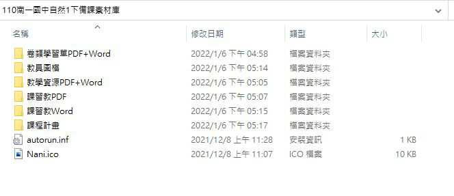 110學年下學期 國中 南一版 自然備課素材庫 1年級(含教具圖檔、課本、卷類資源、備課用書、習作含解答)教學光碟