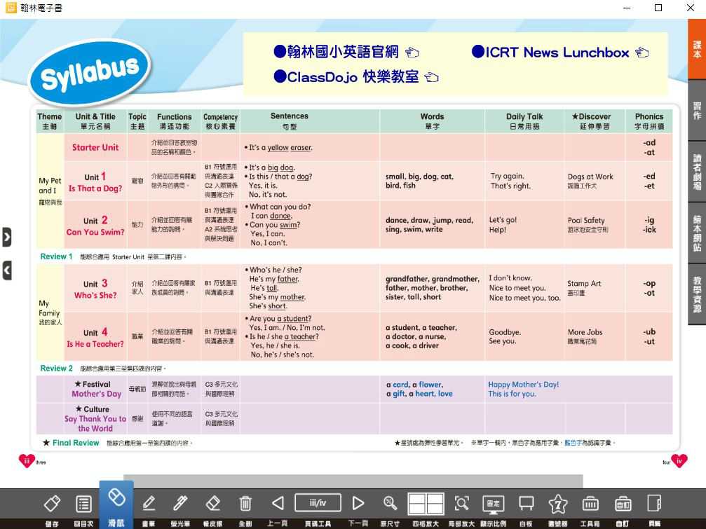 110學年下學期 國小 翰林版 英語電子書 Here We Go 第2冊(含課本、習作含解答) 教學光碟