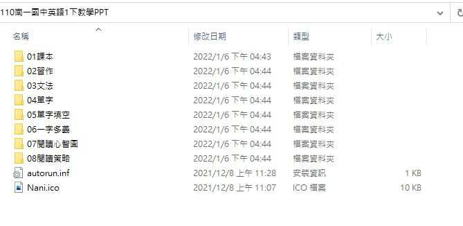 110學年下學期 國中 南一版 英語PPT教學 1年級(含課本、習作、教學資源)教學光碟