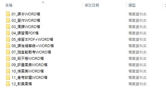 111學年上學期 國中 翰林版 地理備課資料庫 1-3年級(含課本、卷類資源、備課用書、習作含解答、教學輔助資源)教學光碟