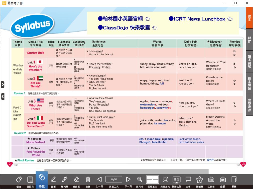 111學年上學期 國小 翰林版 英語電子書 Here We Go 第3冊(含課本、習作含解答) 教學光碟