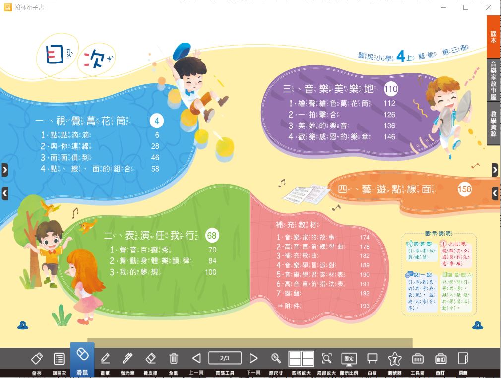 111學年上學期 國小 翰林版 藝術電子書 4年級(含課本)教學光碟