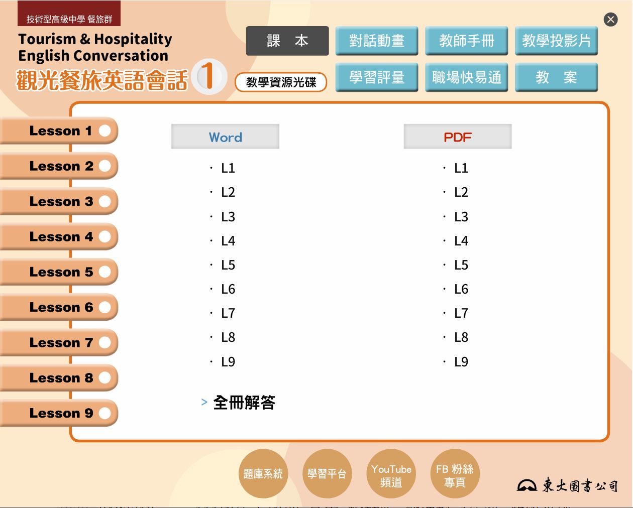 111學年上學期 技術高中命題+教學 三民東大版 觀光餐旅英文 第1冊 題庫+教學光碟