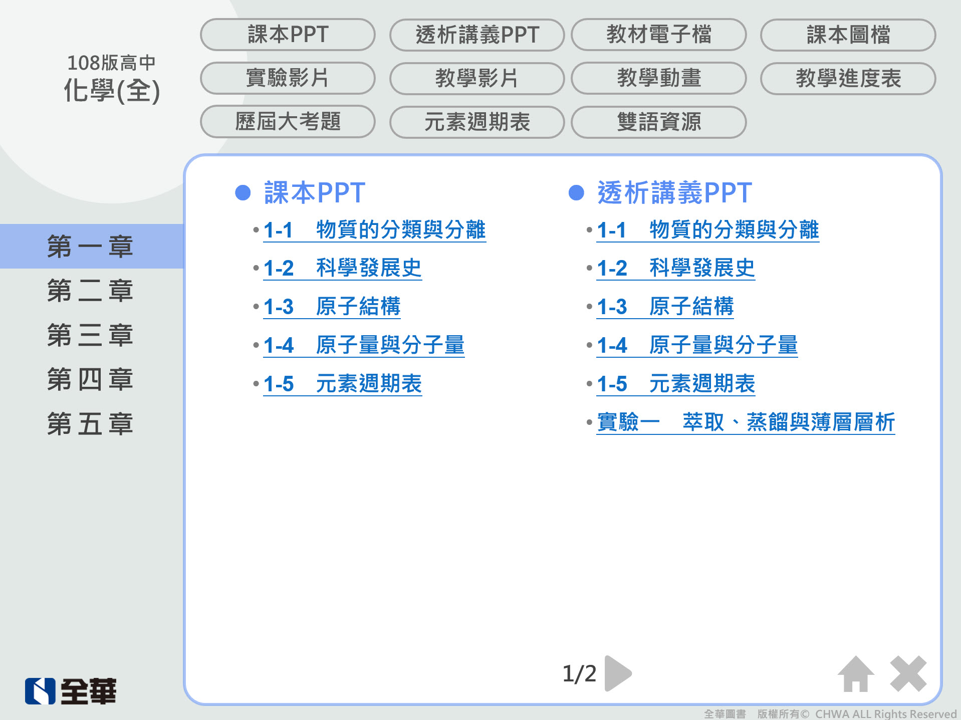 111學年 高中 全華版 化學科(全) 教學光碟