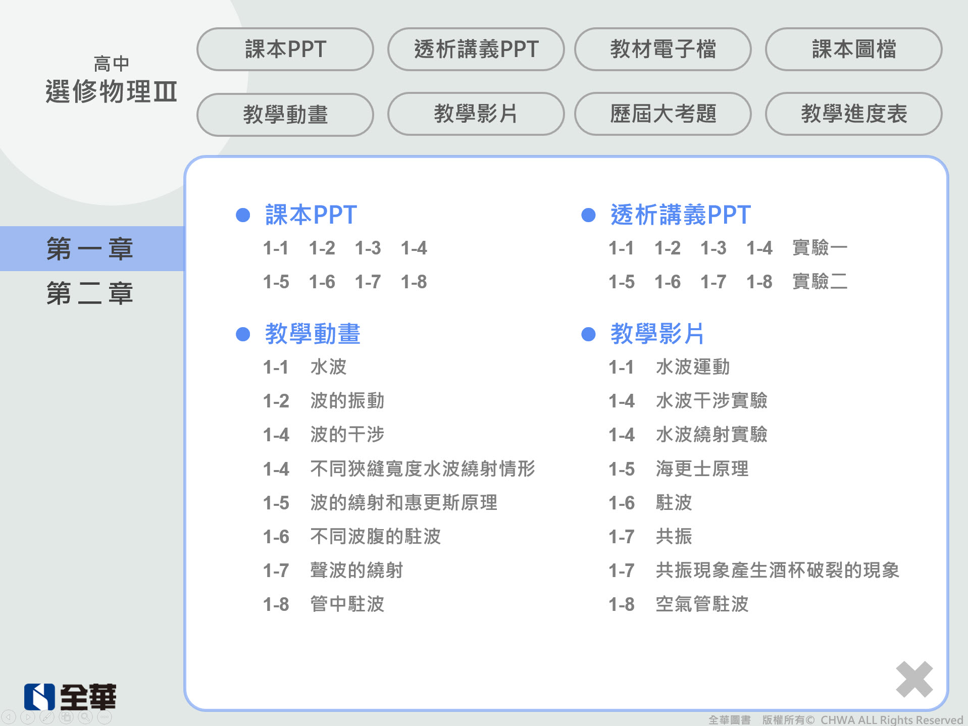 111學年 高中 全華版 選修物理(III) 教學光碟