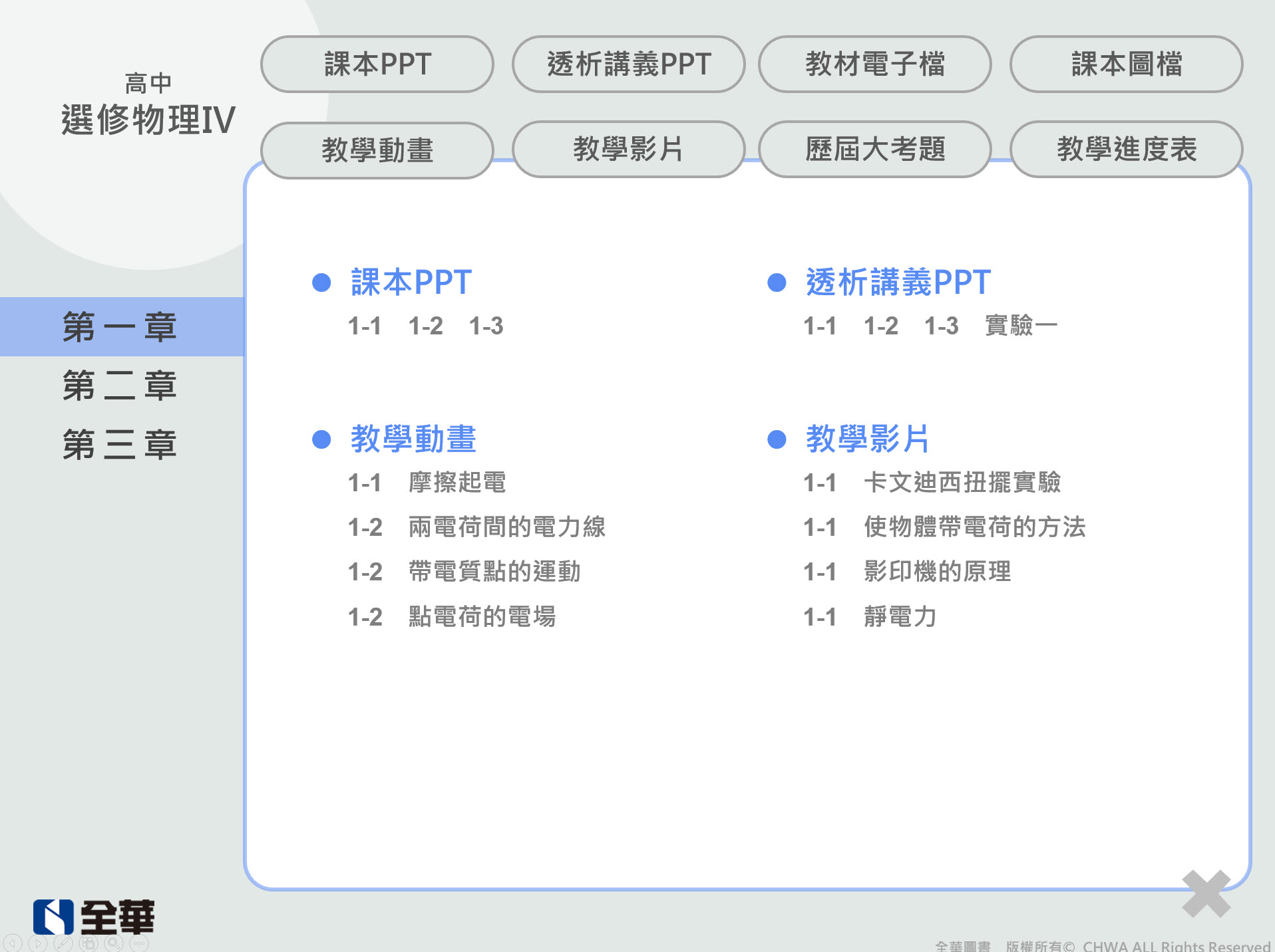 111學年 高中 全華版 選修物理(IV) 教學光碟