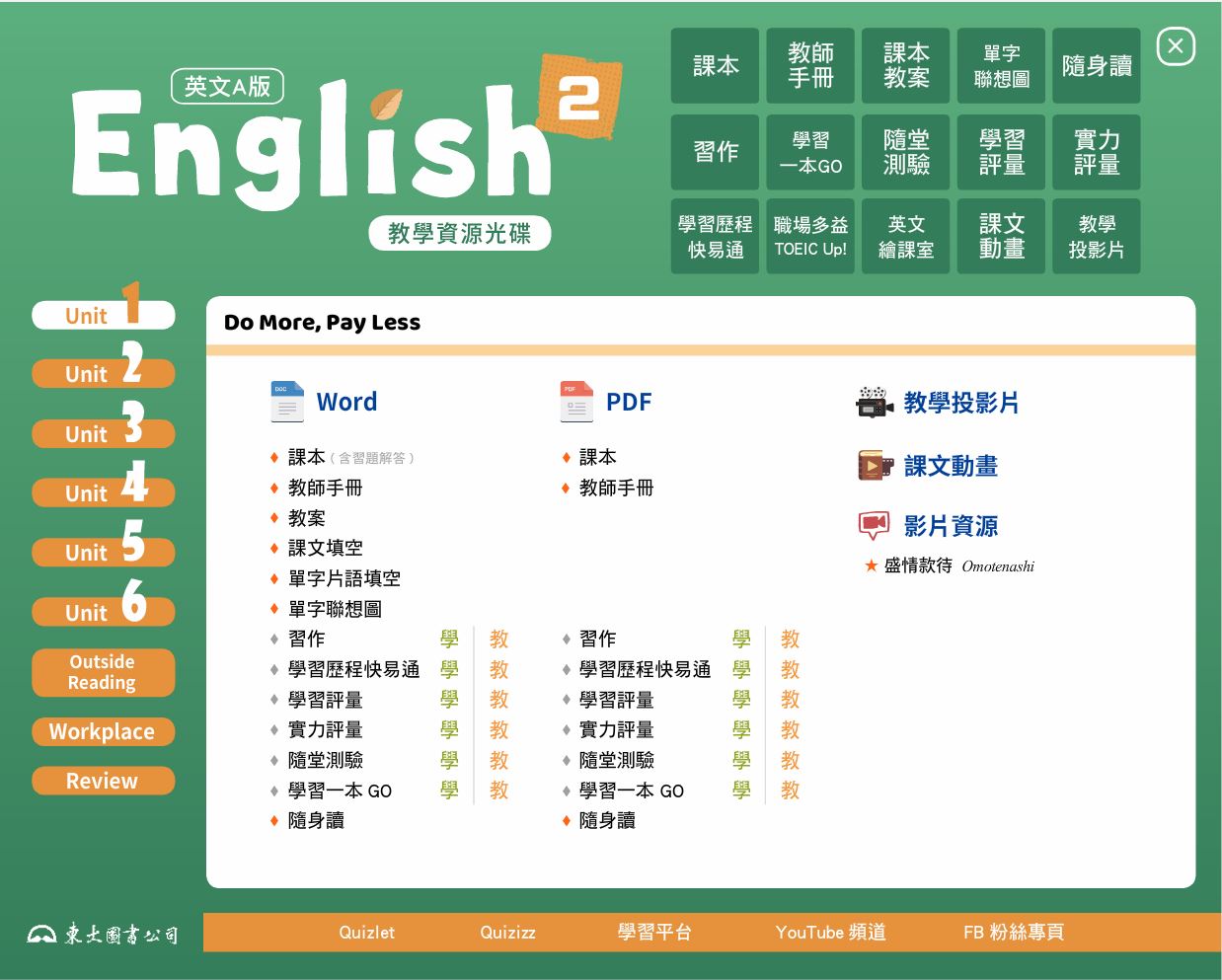 111學年下學期 技術高中 三民東大版 英文科 2(A) 教學光碟