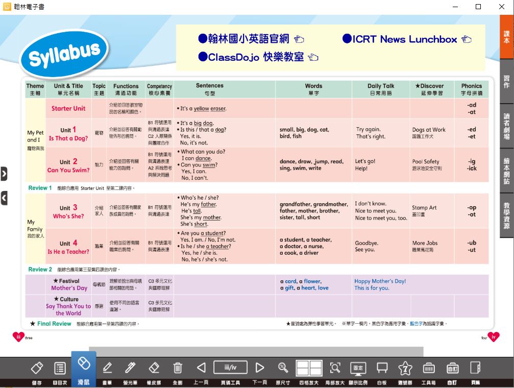 111學年下學期 國小 翰林版 英語電子書 Here We Go 第2冊(含課本、習作含解答) 教學光碟
