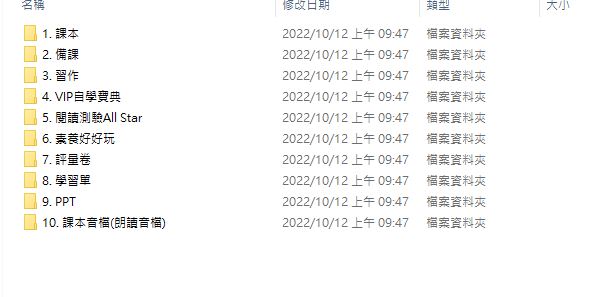 111學年下學期 高中 翰林版 英文科 1年級 教學光碟
